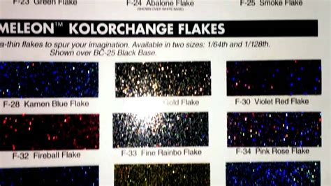 house of kolor metal flake|house of kolor mixing chart.